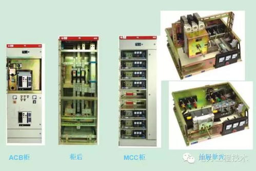 電力工程技術教你一分鐘了解 開關柜